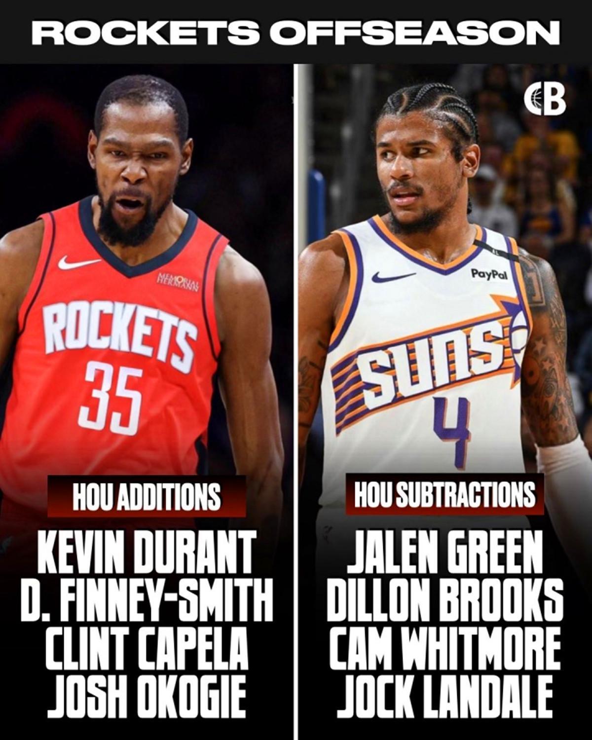 即时比分-4进4出,火箭队14+3名单全面升级!美媒点名3人最重要:阿门第一